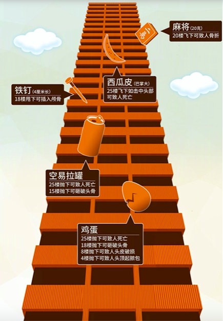 任战敏律师