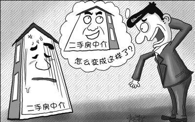 房产买卖纠纷